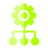 Achieve strategic planning
