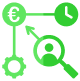 Cost and workforce engagement  