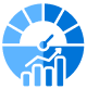 Operational efficiency tracking 