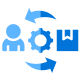 Real-Time production tracking 