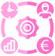 Project management   