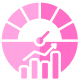 Real-Time data insights    
