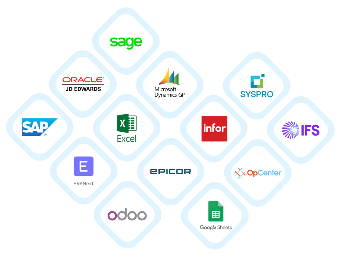 Integrate seamlessly, operate effortlessly 