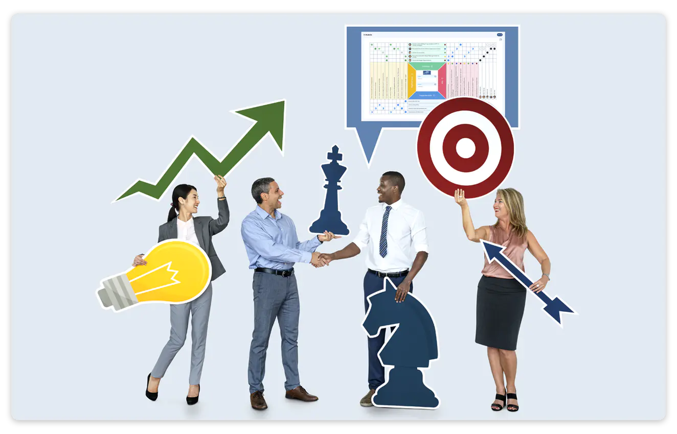 How organisations benefit using X-Matrix? 