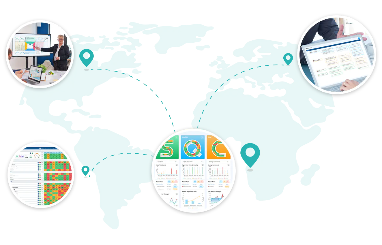 Remote KPI tracking  