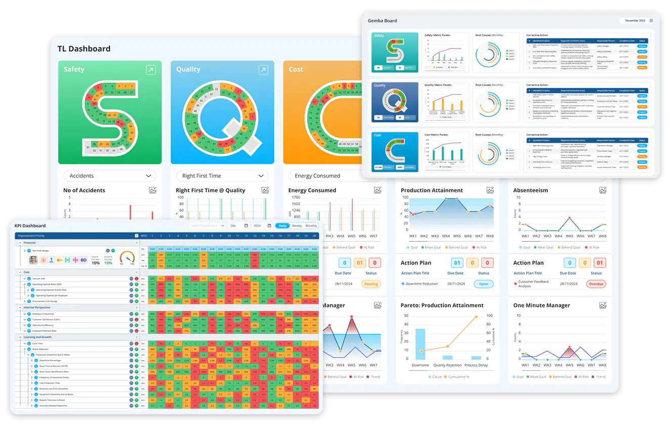 Start Smarter KPI Tracking with Data Point 