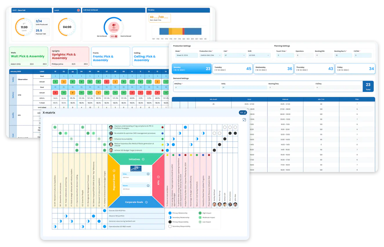 Start streamlining your projects with Data Point 