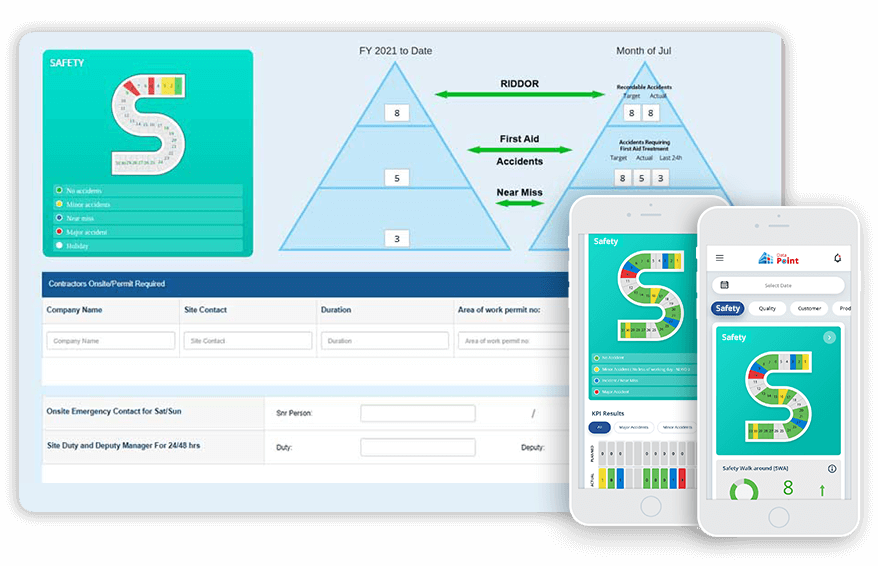  Schedule your personalised demo today 