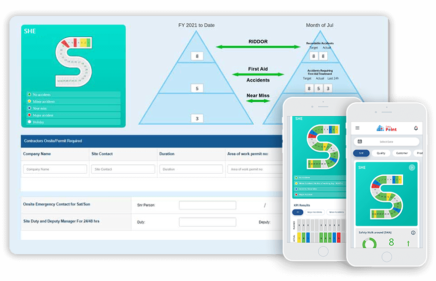 Learn how SHEQCPLDCPS can optimise your strategy 
