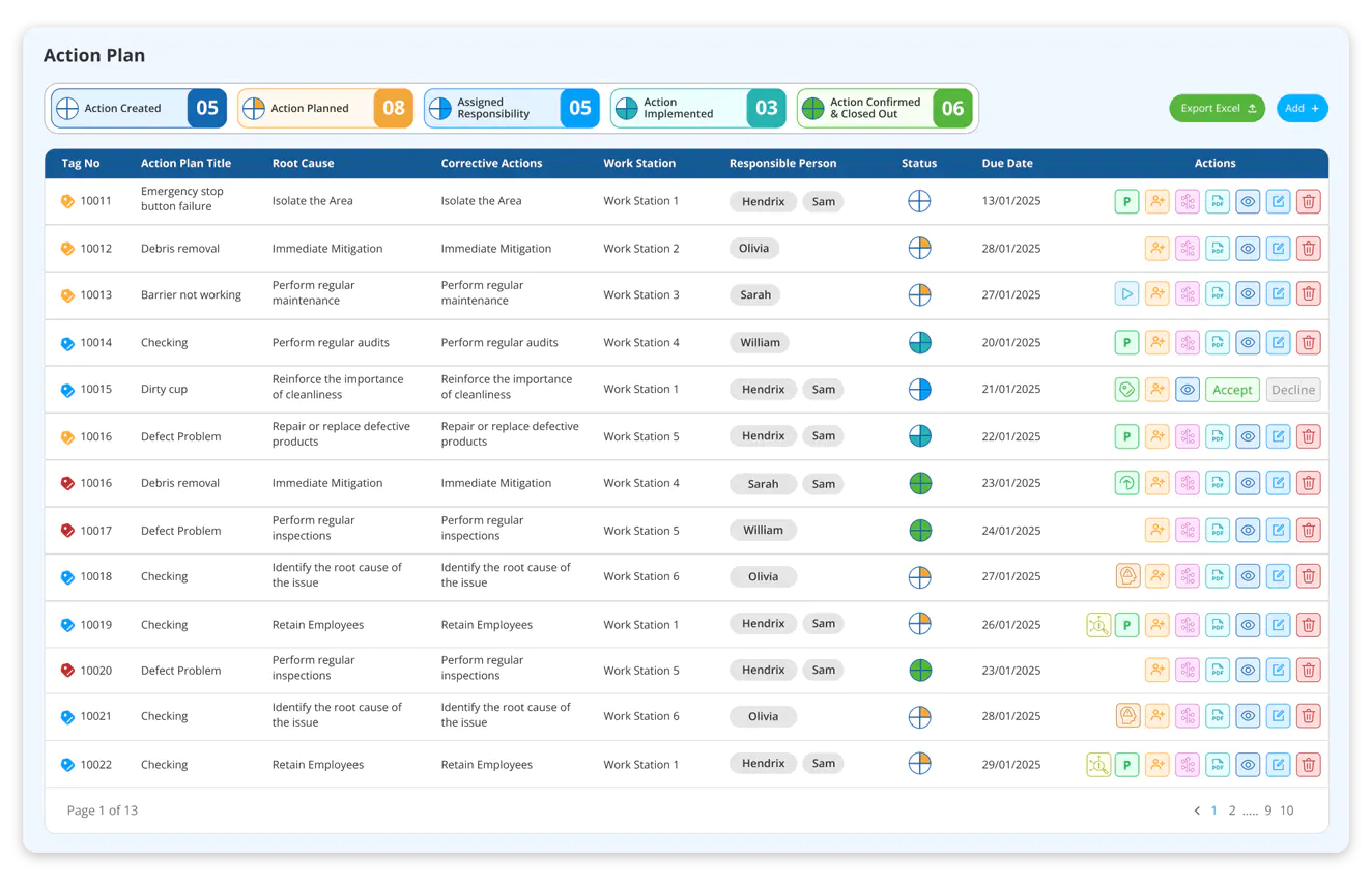 Accelerate strategy execution with Data Point 