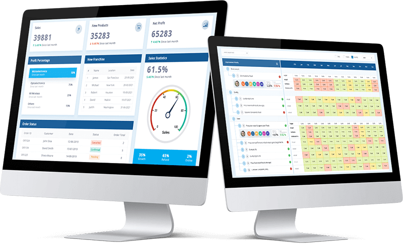 Electronics KPI Software