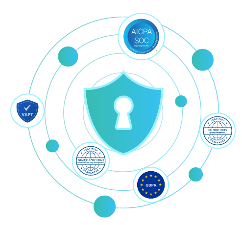 Protect your business with Data Point's proven security
