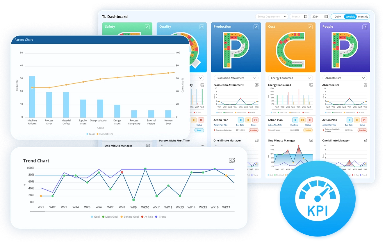  Data-driven cause identification  