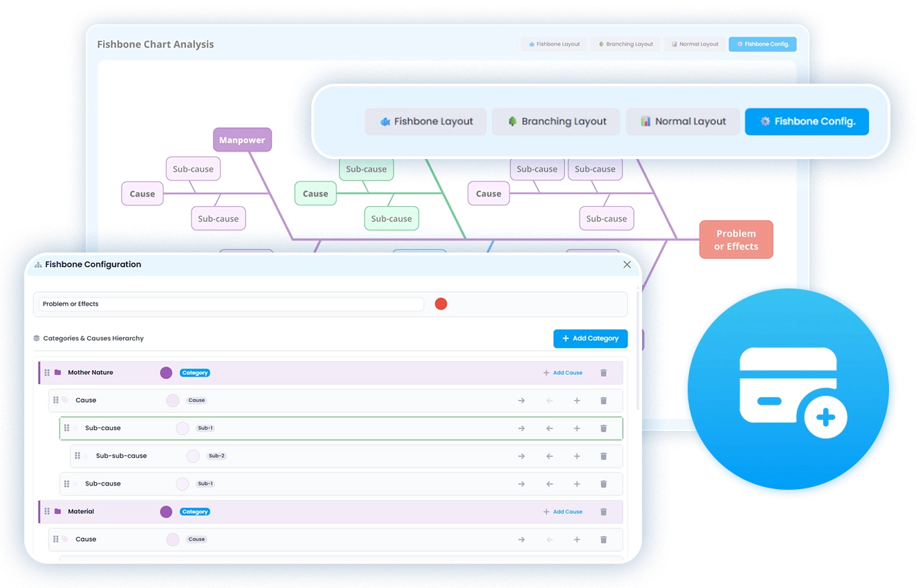 Interactive & customisable problem-solving