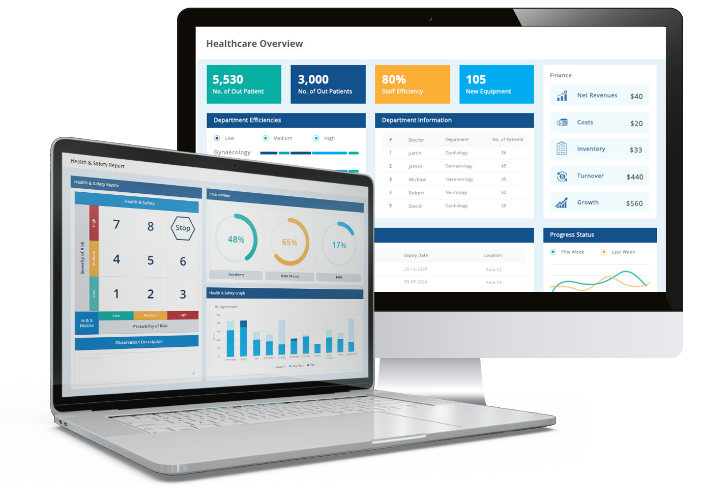 Kickstart your journey to optimised healthcare performance with Data Point  