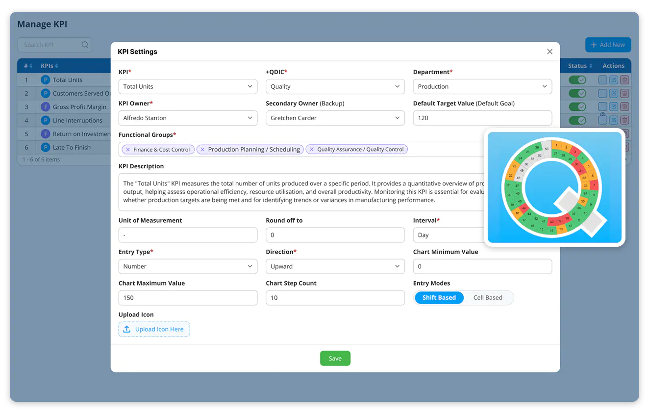 Flexible KPI Configuration  