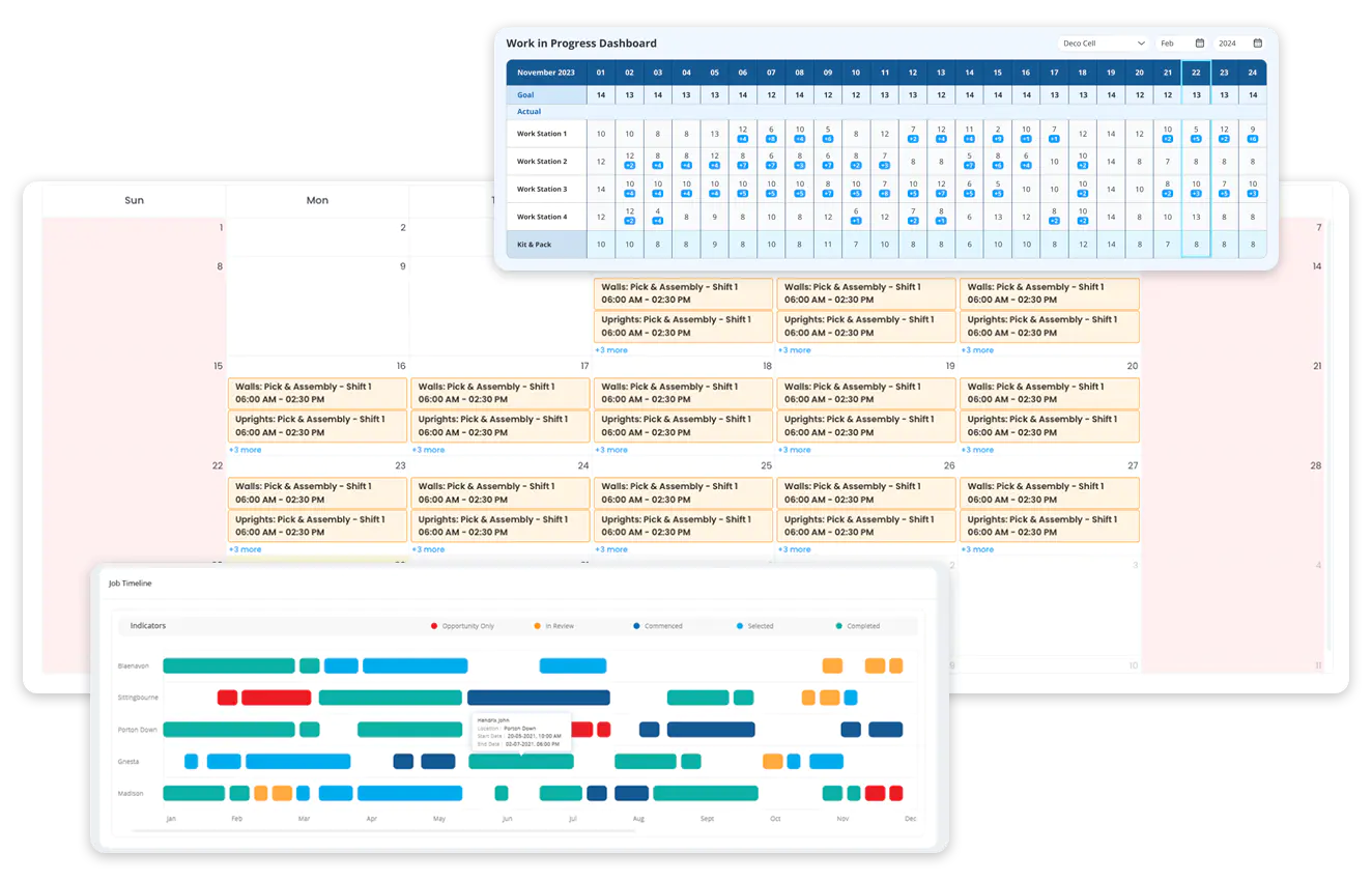Automated task management    