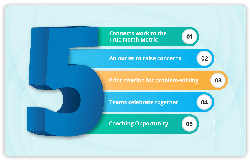 5 reasons why your Team needs Daily Huddles
