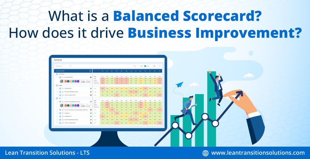 What is a Balanced Scorecard? How does it drive Business Improvement?