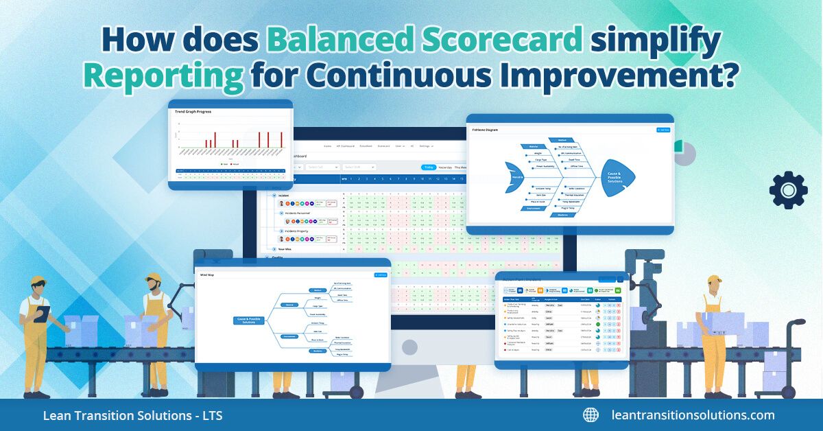 How Does a Balanced Scorecard simplify Reporting for Continuous Improvement?